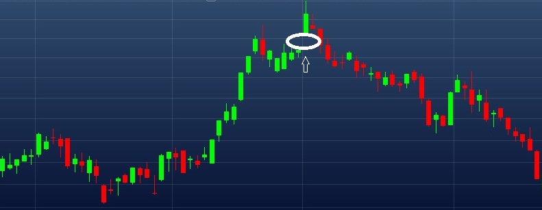 Exemplo de exaustão